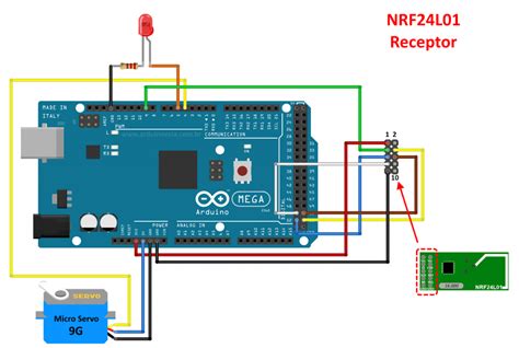 nrf24l01 arduino mega 2560|NRF24L01 with arduino Mega 2560 (Soil moisture sensor).